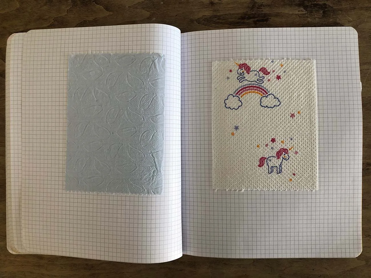 Cahier dès 2014